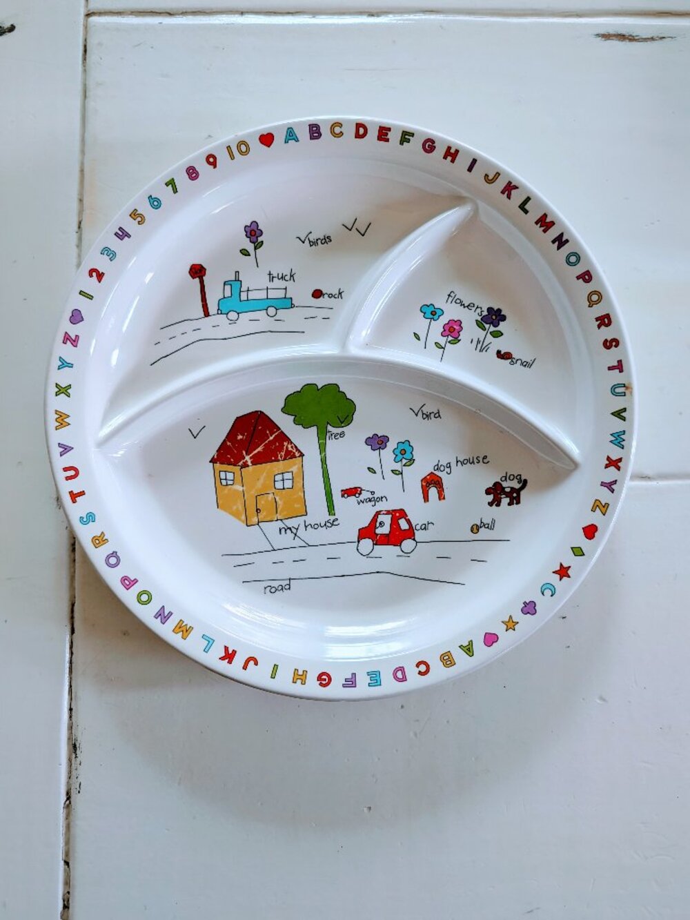 VTG 1987 Anacapa Melamine Farm Alphabet Plate 900-1 Children 80s Family Home
